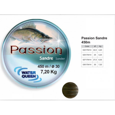 Water queen passion sandre