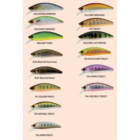 Phoxy Minnow