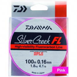 SilverCreek Fluoro
