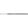 Regiment II jigging